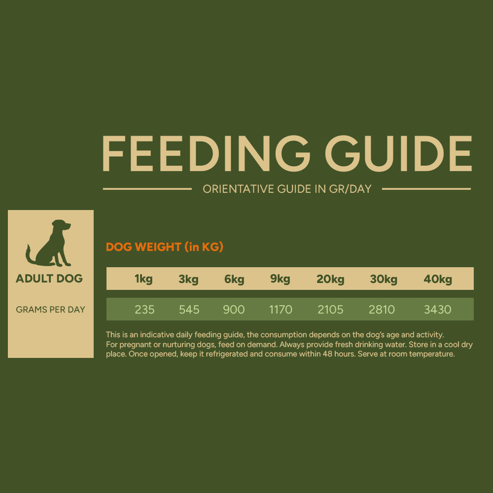 Feeding guide for Natural Greatness Cod with Red Pepper and Pumpkin